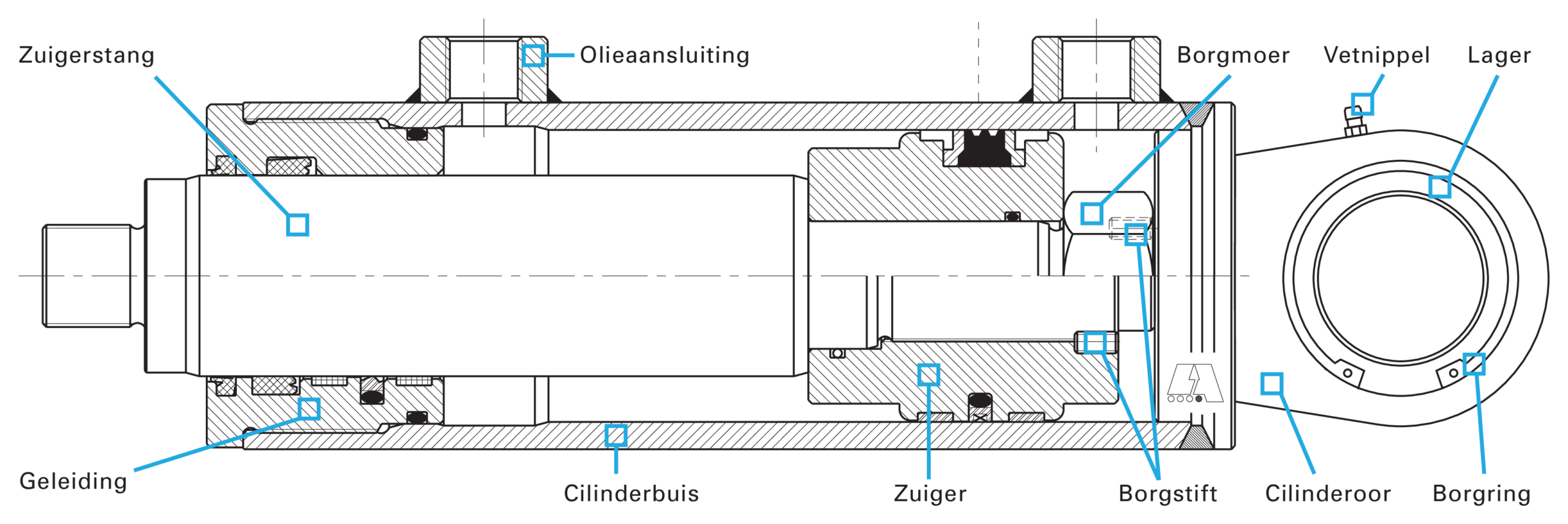 Doorsnede van een hydraulische cilinder met de benaming van de onderdelen